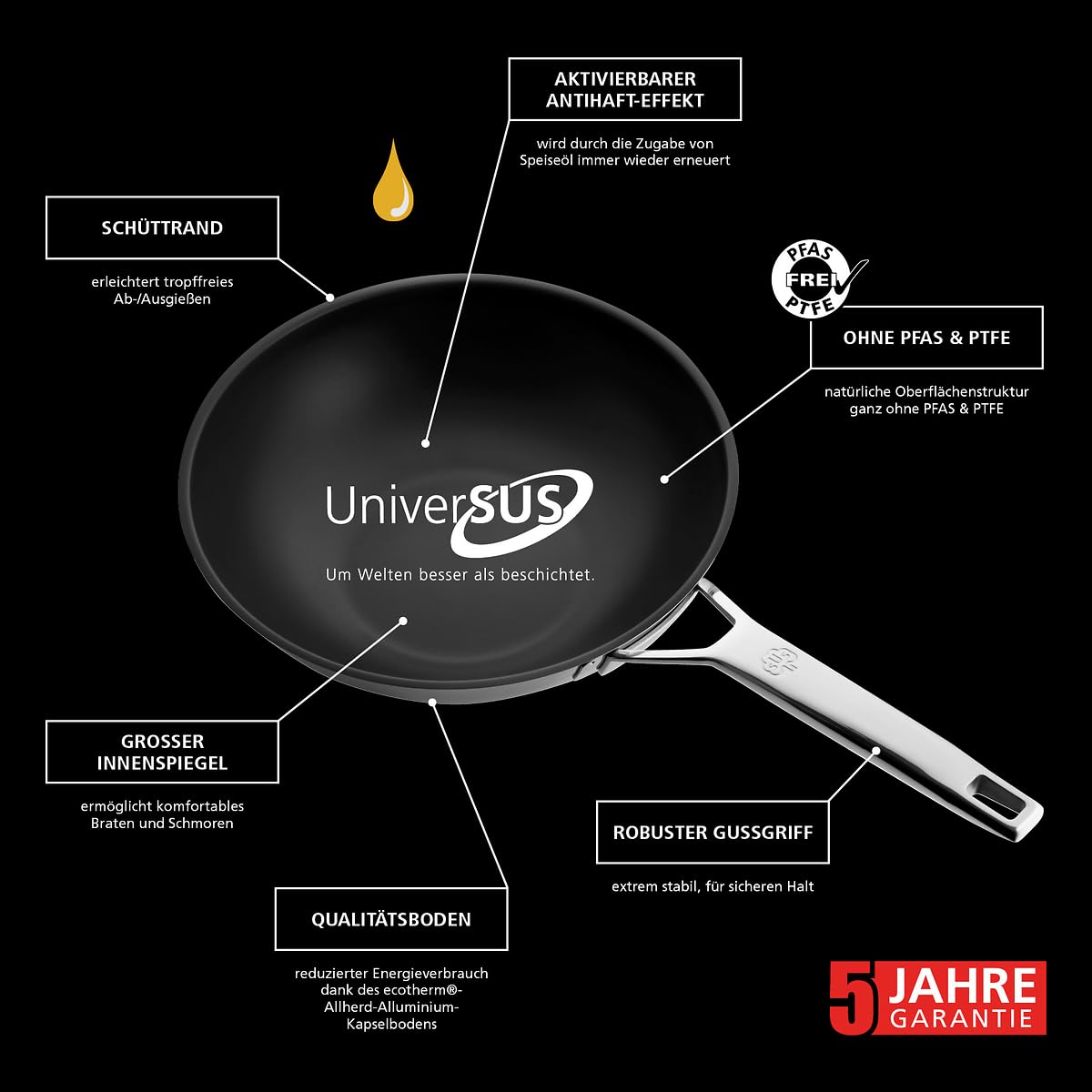 schulte-ufer-wokpfanne-astral-64455-28-28-cm-edelstahl-18-10-universus-oberfl-ch image 6
