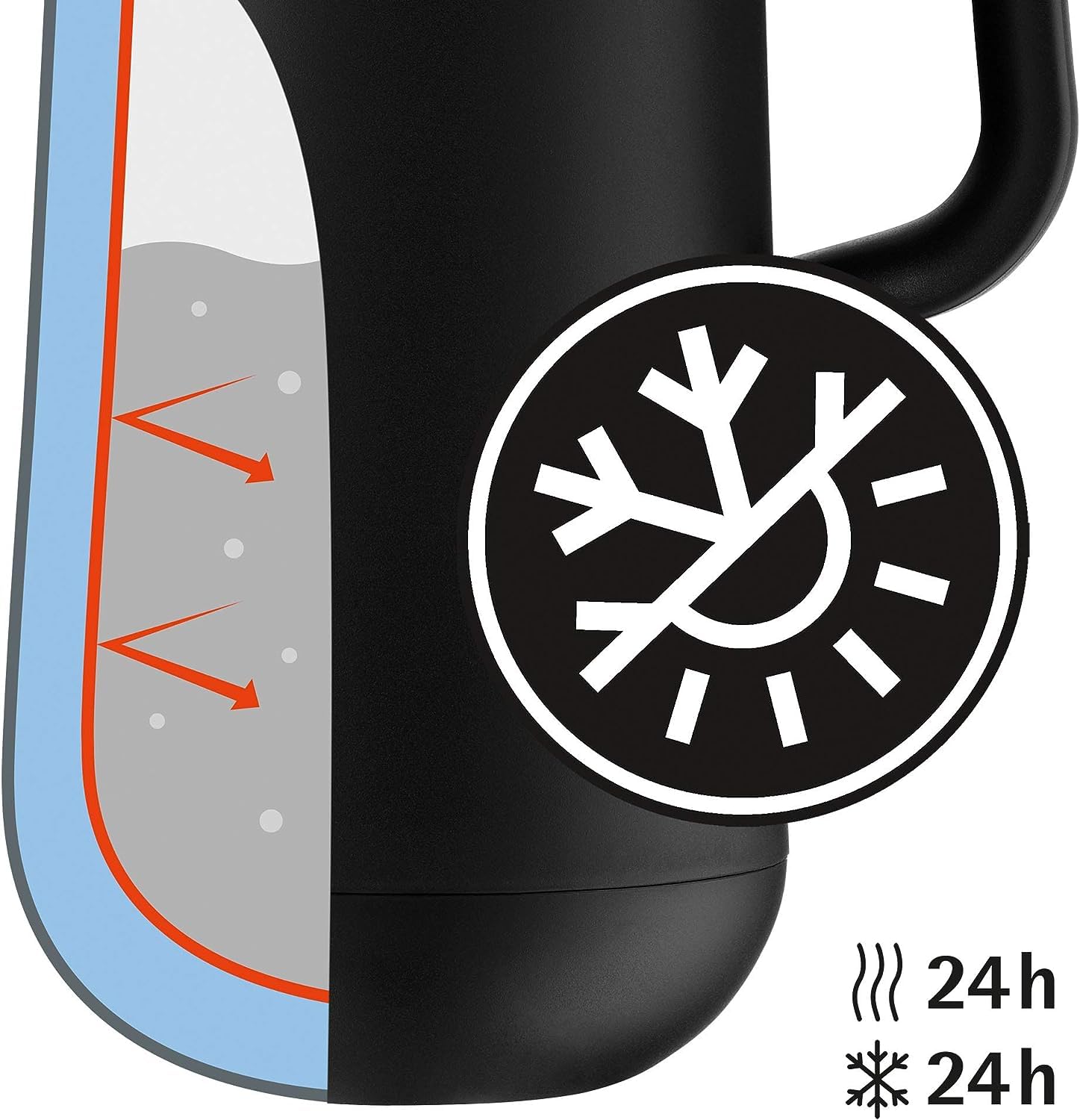 wmf-impulse-thermoskanne-schwarz-1-l-isolierkanne-mit-glaseinsatz-und-druckversc image 7