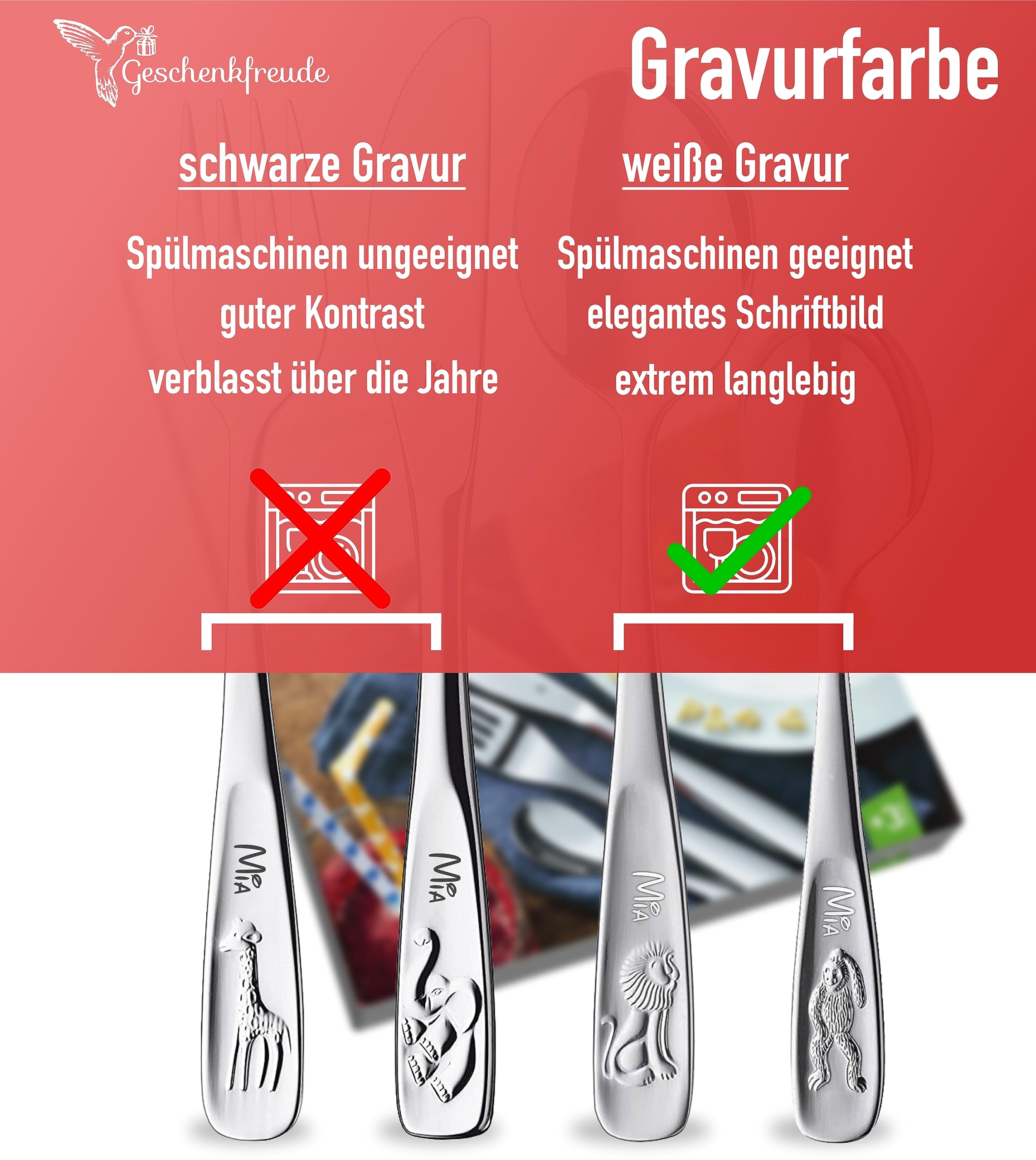 wmf-kinderbesteck-mit-namensgravur-4-teilig-edelstahl-personalisiertes-taufgesch image 4